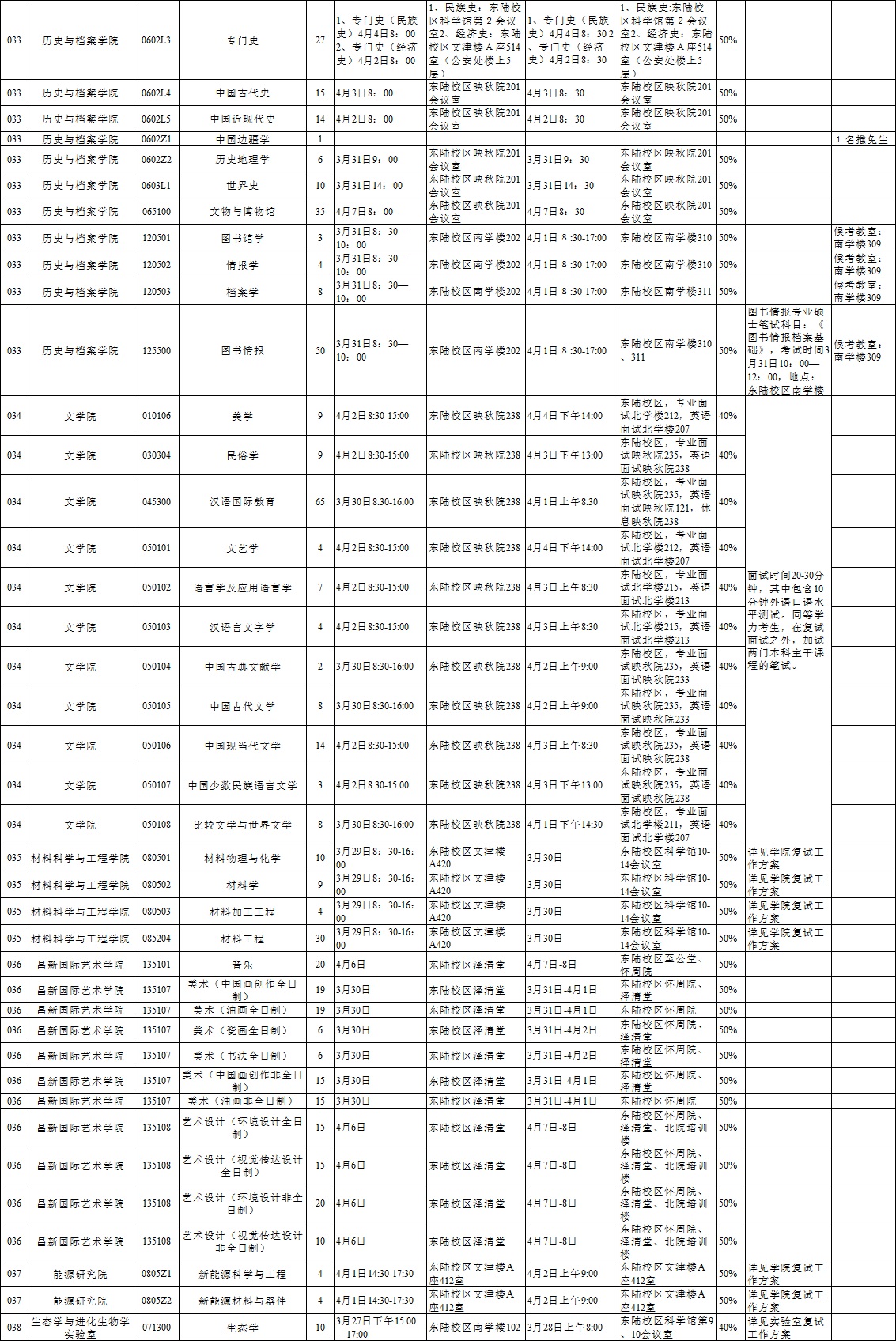 硕士时间安排 F94ED83830AC68F21CC8F7074ED_B52757A9_C8433.jpg